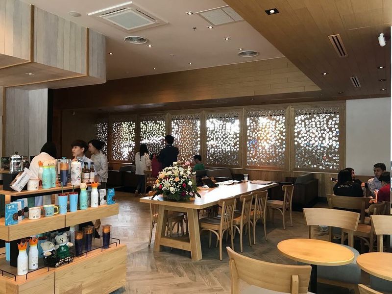 Starbucks Home Pro Kanlapaphruek หน้าแรก